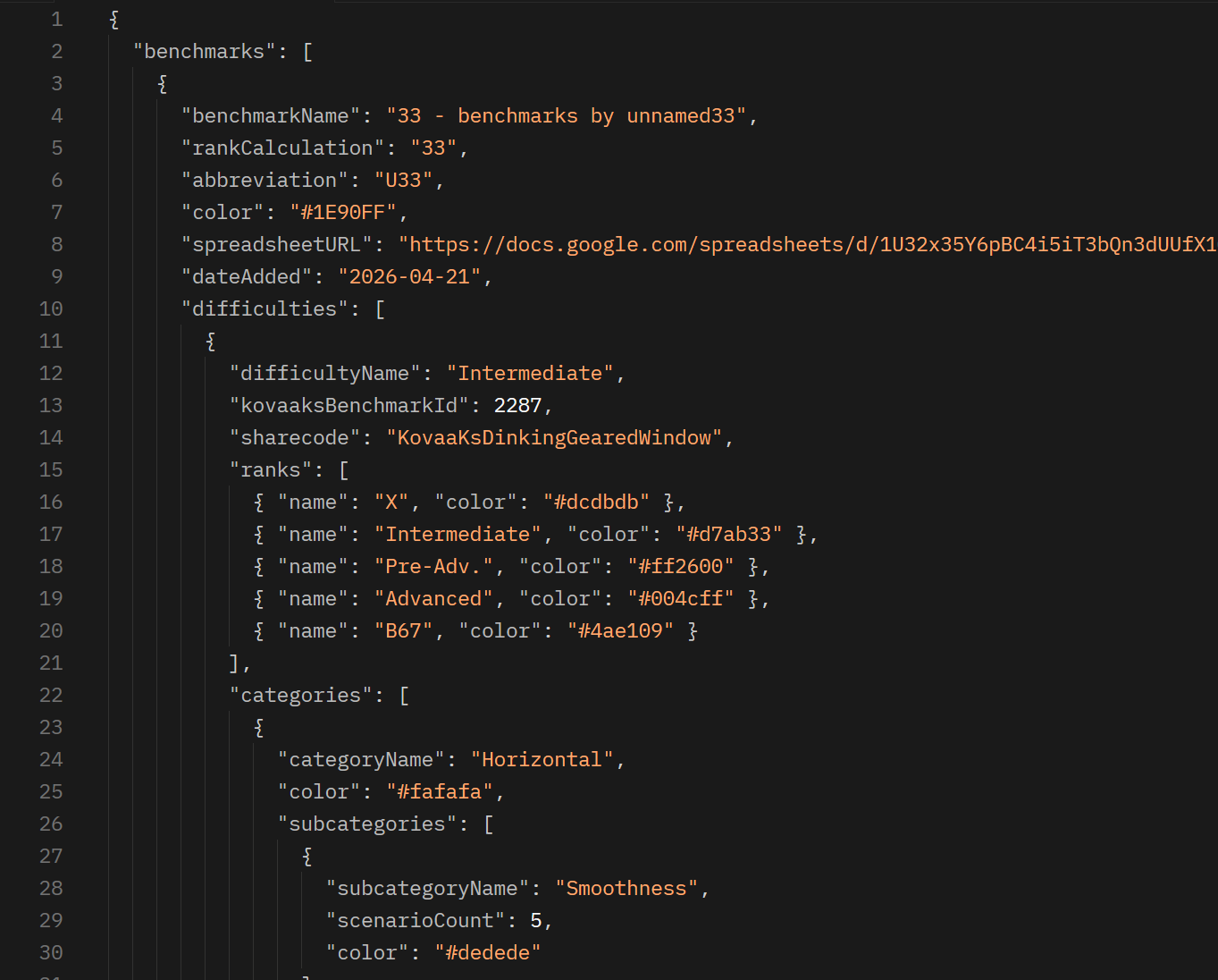 API terminal output showing request handling